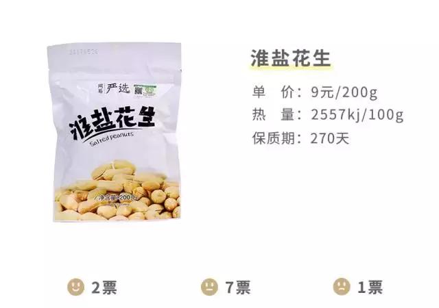 网易严选买的零食可以吃吗,网易严选的零食推不推荐