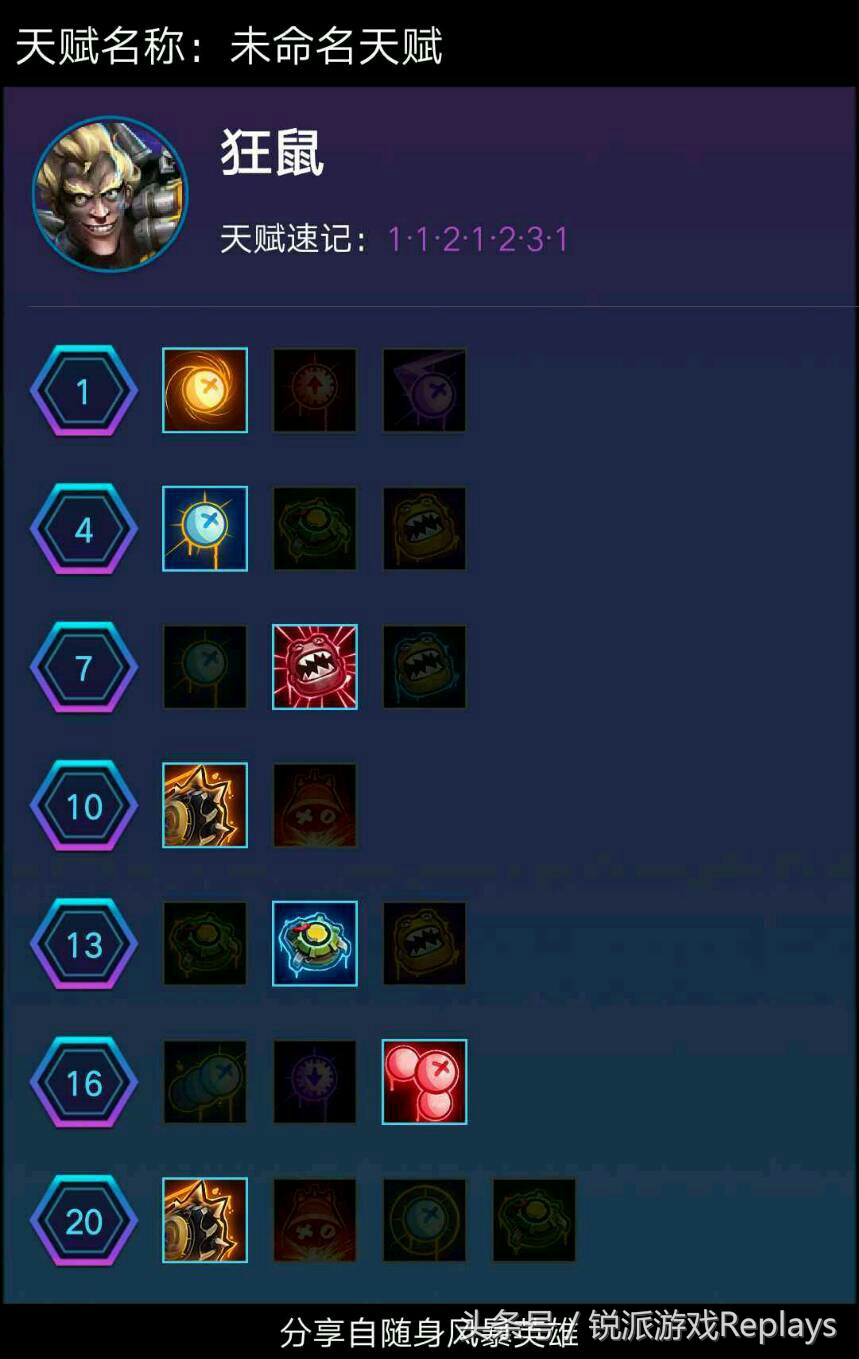 风暴英雄最强英雄天赋,风暴狂鼠怎么出高伤害