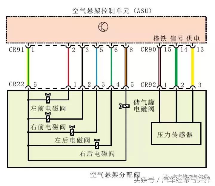 鎹疯惫xj鎶ョ┖姘旀偓鎸傛帓姘旈榾鏁呴殰,鎹疯惫xj缁翠慨妯″紡鎬庝箞鎵撳紑