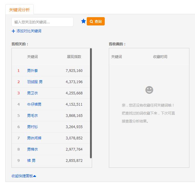 淘宝运营新手教程宝贝详情制作,淘宝标题关键词是怎么组合的