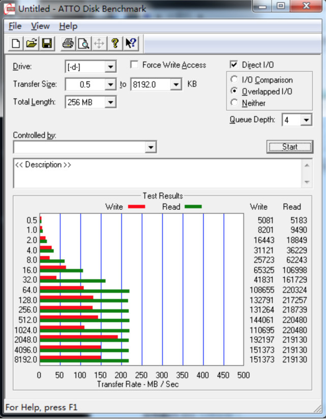 台电U盘幻影X怎么样,台电幻影x性能