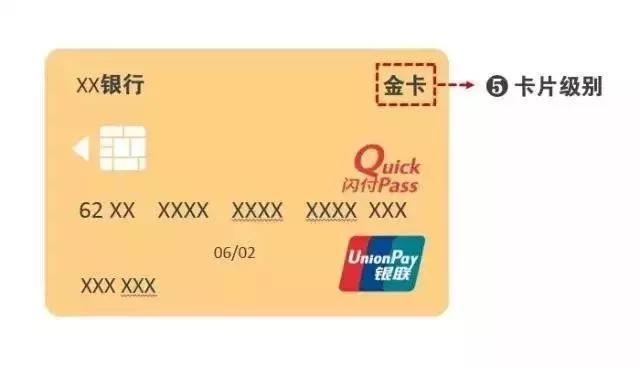 如何正确解读银行卡,银行卡必知的20个常识