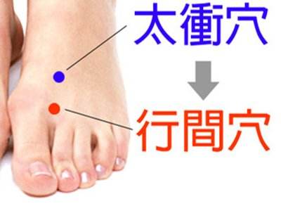 酒后头晕头痛恶心反胃怎么缓解,酒后头晕恶心眼花怎么缓解