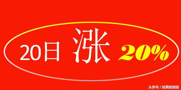 股票池今日大盘,大盘调整利好次新股
