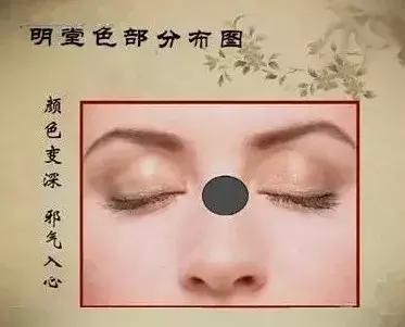 面诊鼻头发黑,中医面诊之鼻