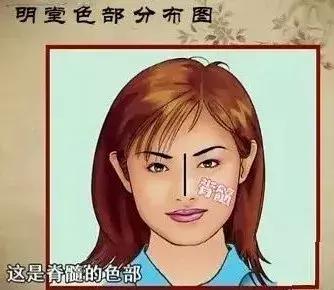 面诊鼻头发黑,中医面诊之鼻