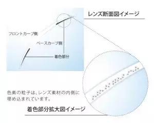 樱花妹大眼法宝，囤100盒都不嫌多！