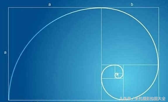 黄金分割构图法与九宫格对比,九宫格黄金分割拍摄教程