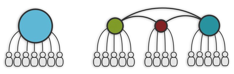 淘宝关键词推广策略,如何设置关键词推广淘宝