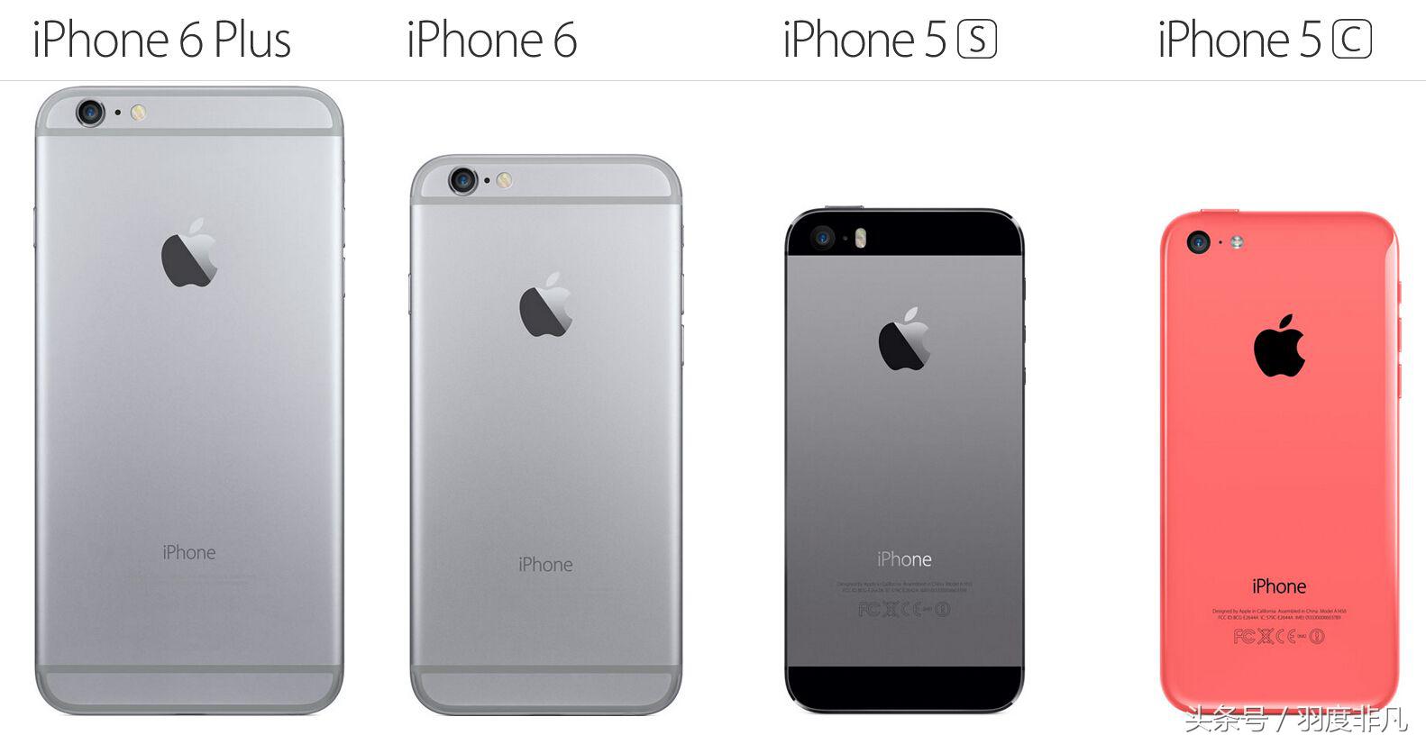 免费送手机,话费按月返,你真的以为合约机的运营商傻吗?