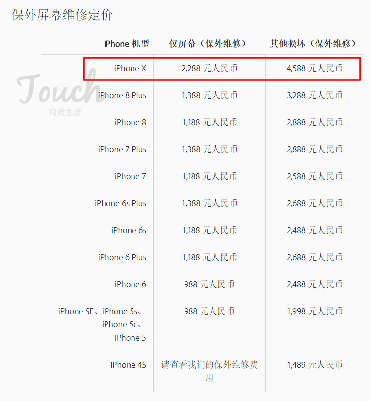 iphonex屏幕出现一条绿线,iphonex屏幕有一条绿线