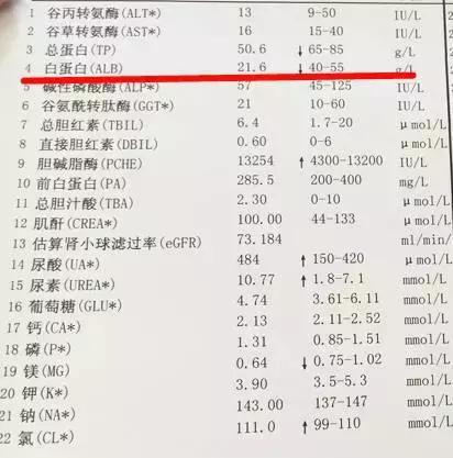 膜性肾病指标正常以后还用吃药吗,膜性肾病能引起什么并发症