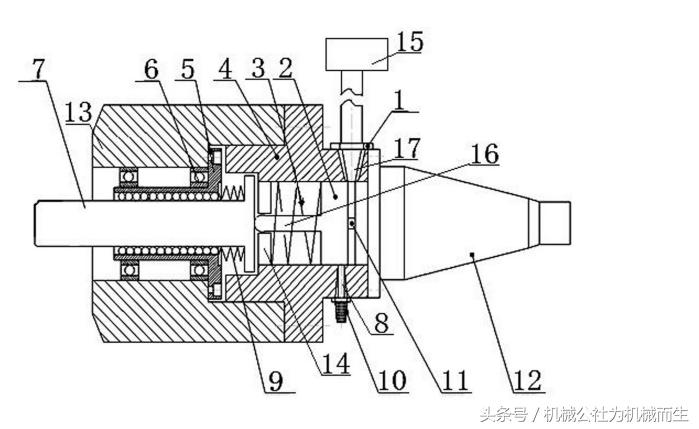 气动振动装置,气动激振器应用