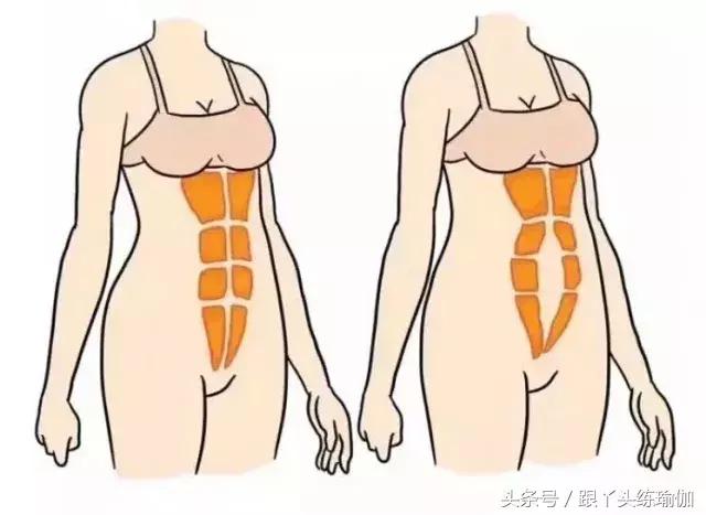 产后盆骨变形练瑜伽,产后4个月可以练瑜伽塑身吗