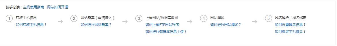 阿里云快速搭建网站的方法,阿里云自建网站