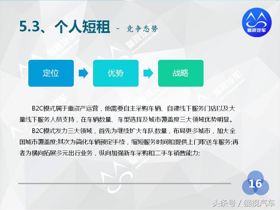 2014年汽车租赁行业分析报告,2020中国汽车租赁