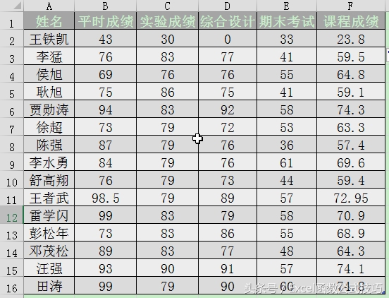 简单求和函数sum的用法,最简单sum函数求和的使用方法