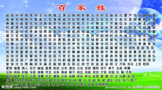 中国历史上最奇怪的100个姓氏