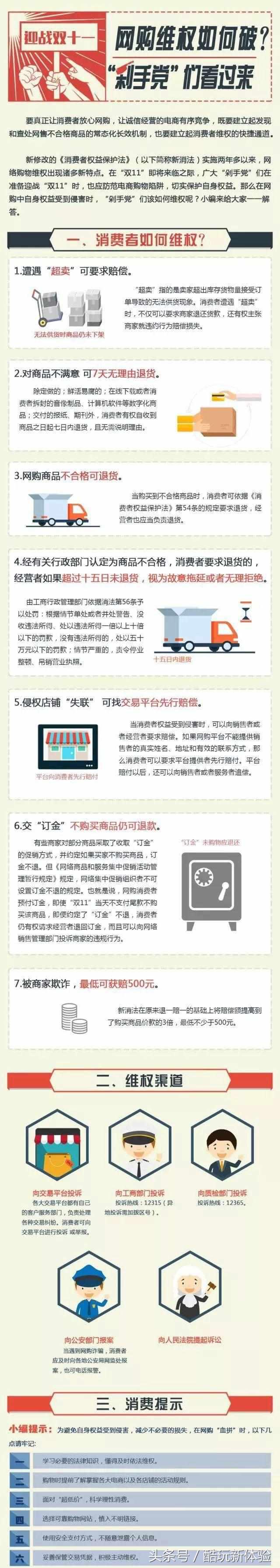 双十一防骗宝典,“剁手*党**”如何保护自己权益