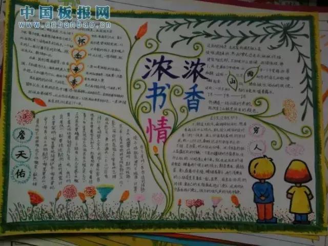 帮爸妈做家务手抄报简单漂亮,爸妈的手抄报