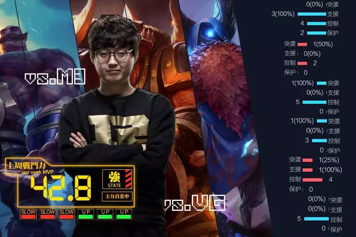 2019lpl春季赛半决赛rng,2019年lpl春季赛topvssng第三场