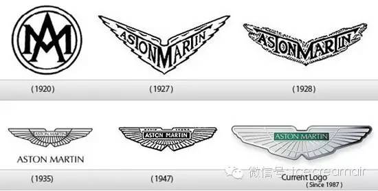 全球知名公司logo演化史,世界知名顶级汽车logo标识及简介