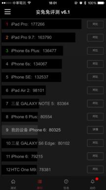 1秒识别你的iphone,一分钟看懂iphone手机