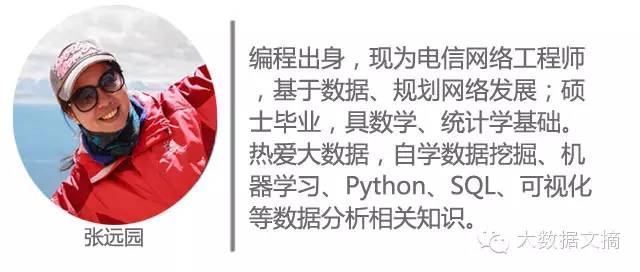 数据思维内容,数据思维启蒙视频课