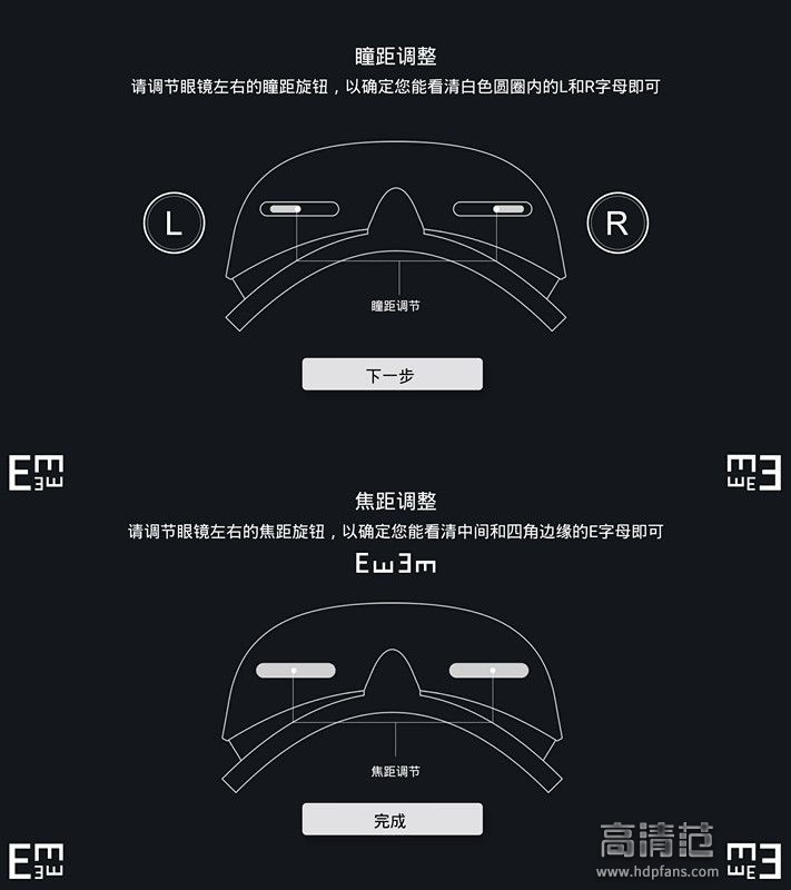 在家就能体验影幕剧院,在家也能看高清巨幕电影