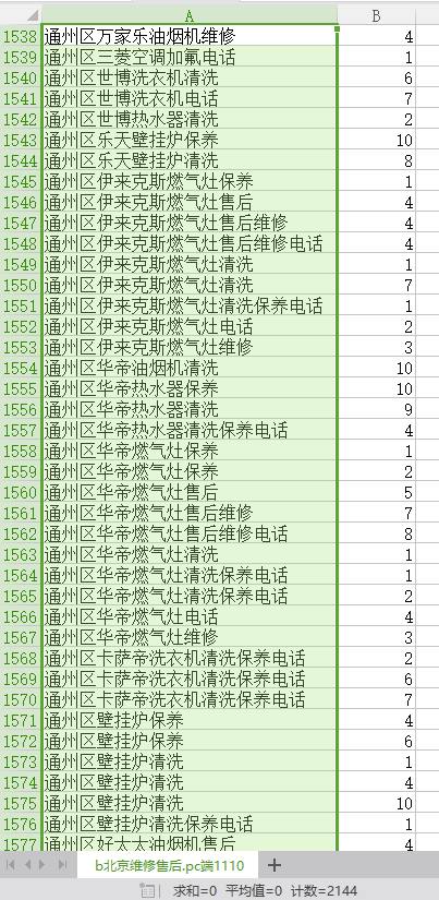 互联网推广万词霸屏如何操作,关键词排名万词霸屏推广好不好