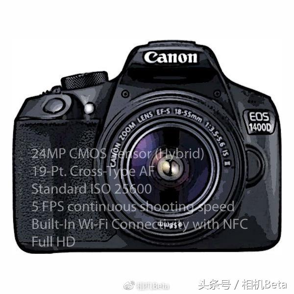 尼康2021年即将上市新镜头相机,尼康新相机上市时间表最新版