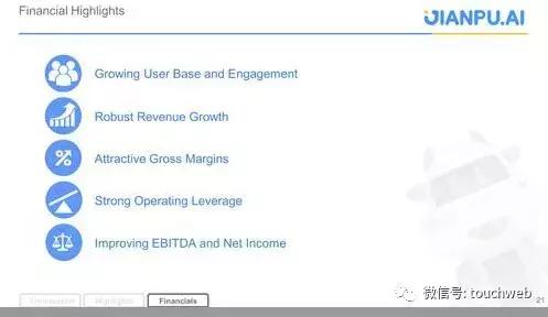 融360上市公司现在怎么样了,融360海外上市