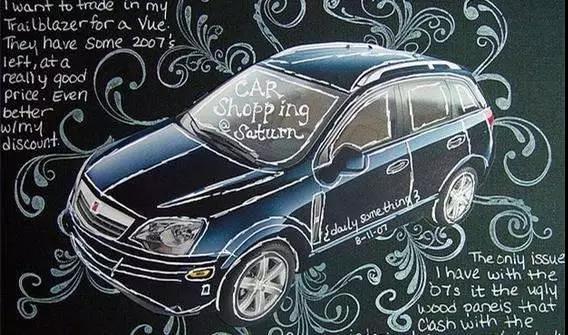 汽车融资租赁与以租代购,汽车以租代购市场趋势