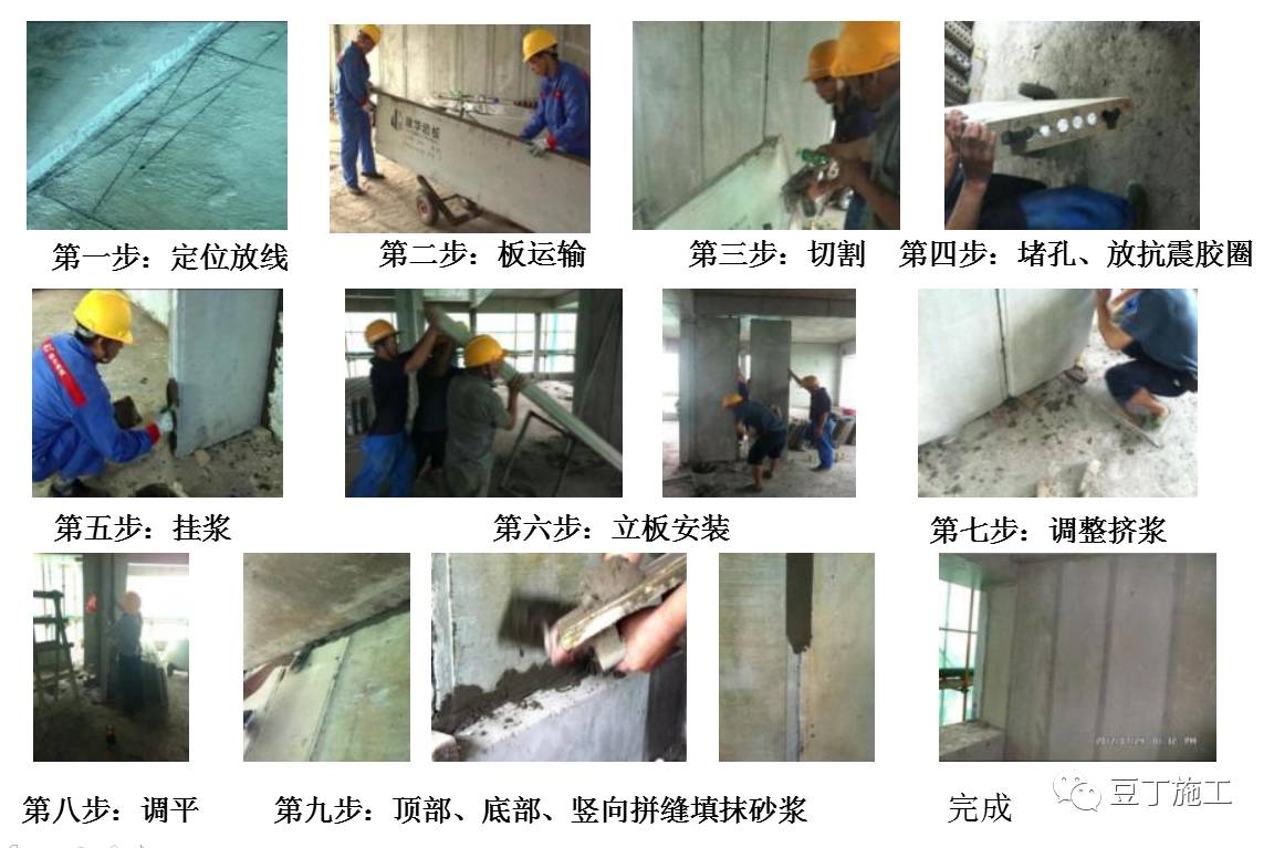 中天工地10大高效工法,建筑工地最好的施工方法