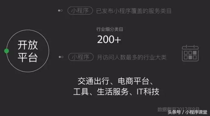 双十一小程序做什么,电商小程序双十一是真的吗