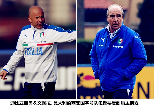 意大利队惨败,意大利战败