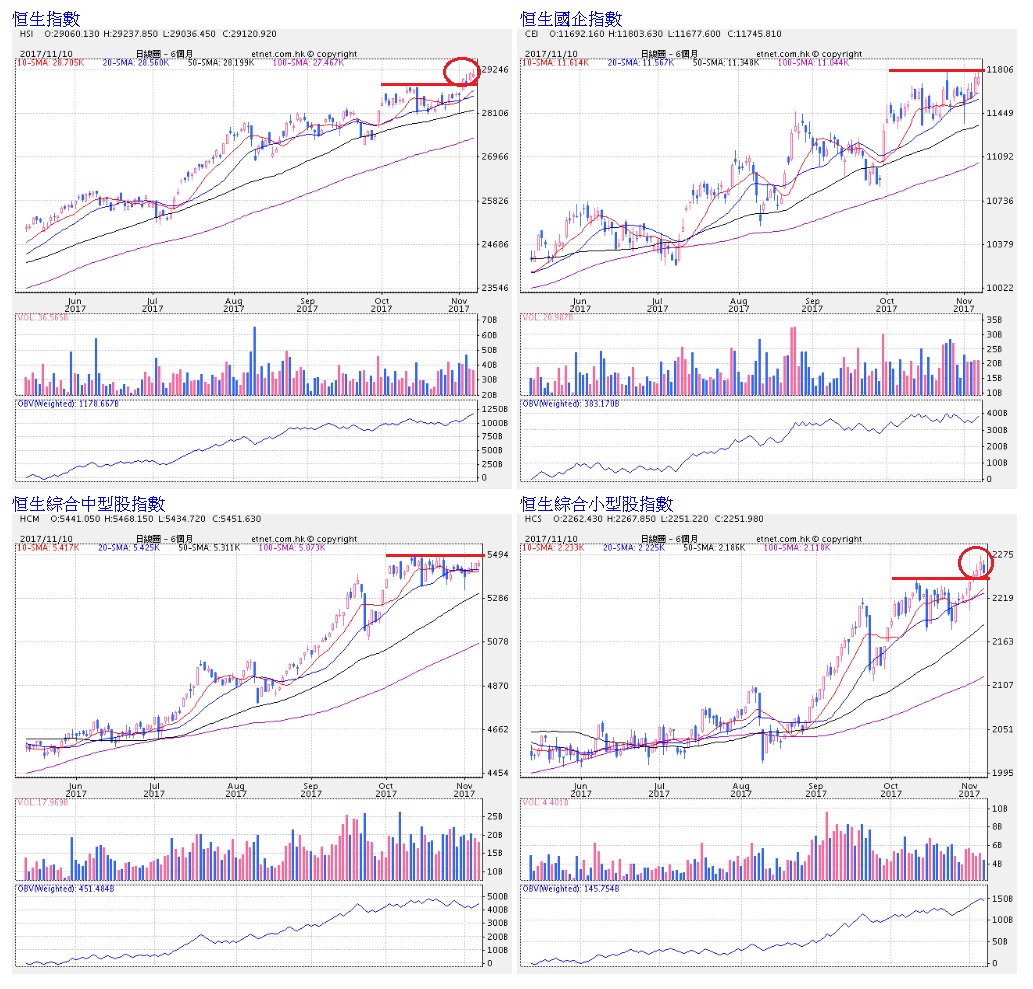 青石证券港美股,财经专家谈美股大跌原因分析