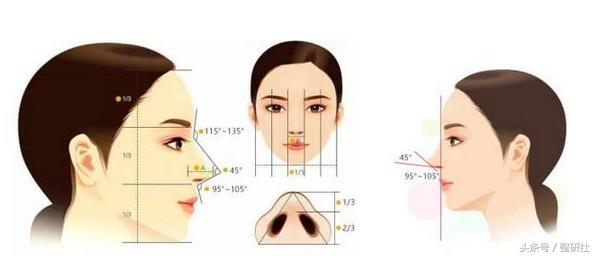 甜美少女养成计——俊翘美鼻