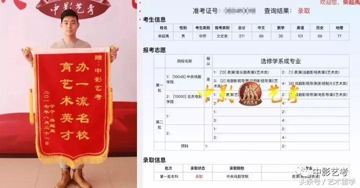 中影人艺考表演要培训多久,中影人艺考培训是怎么回事