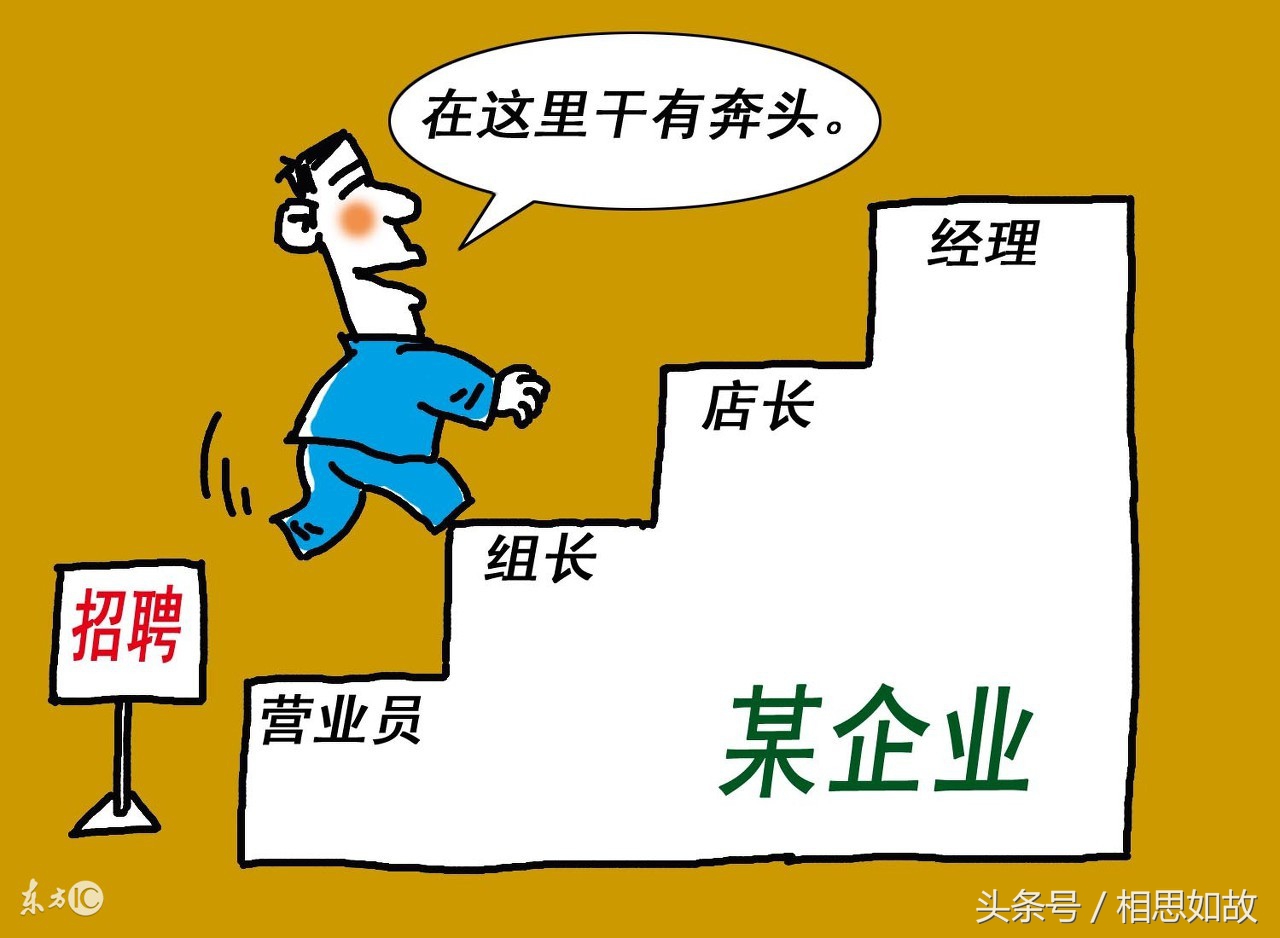 创业类型可分为哪几种,创业者如何选择创业类型