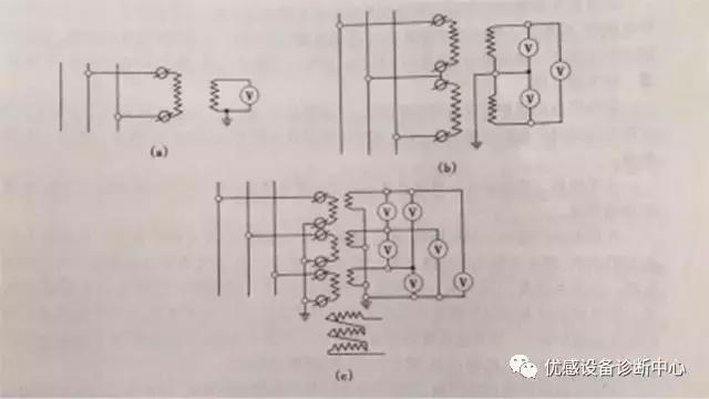 认识互感器和变压器,怎么读懂互感器