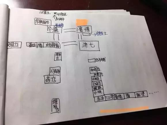 济南市七中怎么样,你好济南英文