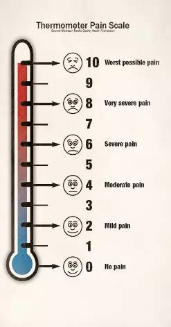 怎么消除内心的恐惧感,如何解决孩子内心恐惧心理