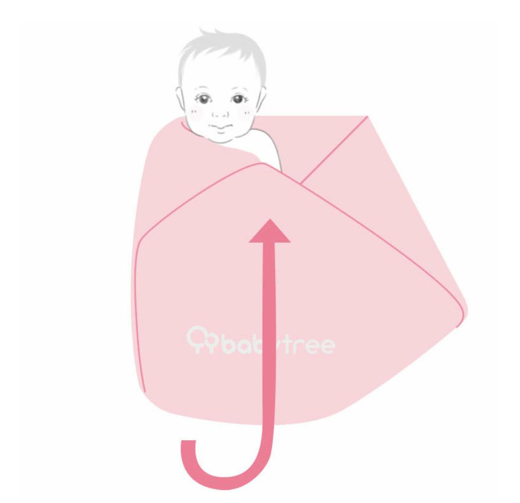 如何包裹新生儿正确姿势,两个月婴儿如何包裹睡得踏实