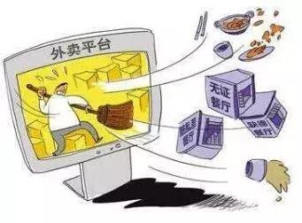 外卖无需加盟费餐饮项目,网上注册外卖店营业执照教程