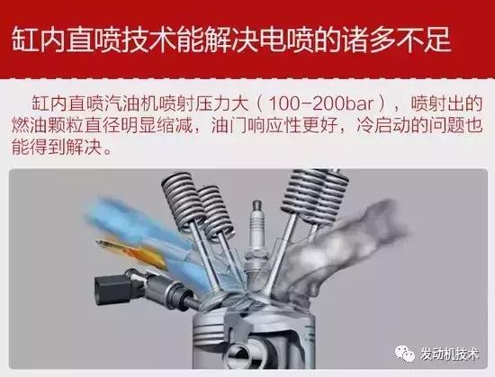 缸内直喷技术诞生时间,缸内直喷技术