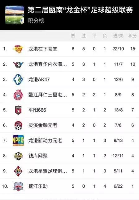 同仁最新消息今天,同仁新闻最新消息