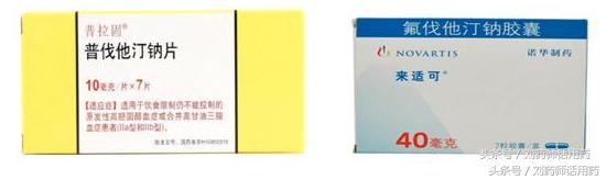 他汀类药物肌毒性的治疗,使用他汀肌肉溶解症早期症状