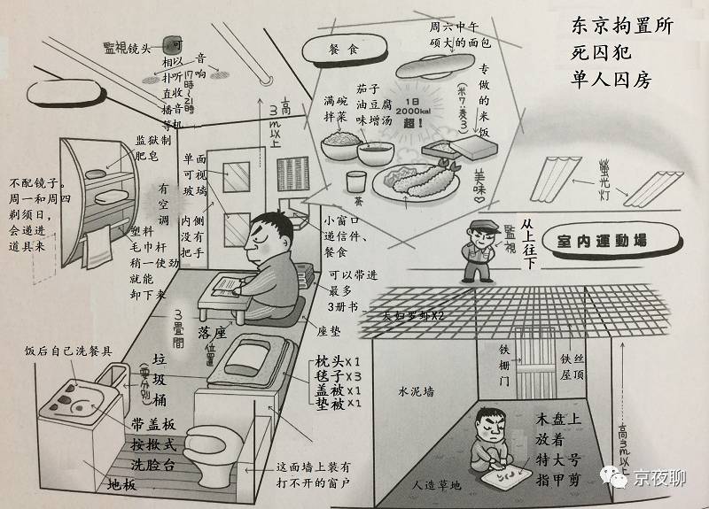 东京审判判处死刑现场,被判死刑立即执行的死刑犯
