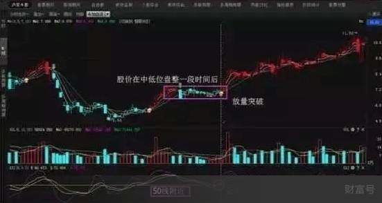 会上瘾的生意,kdj操盘技巧口诀